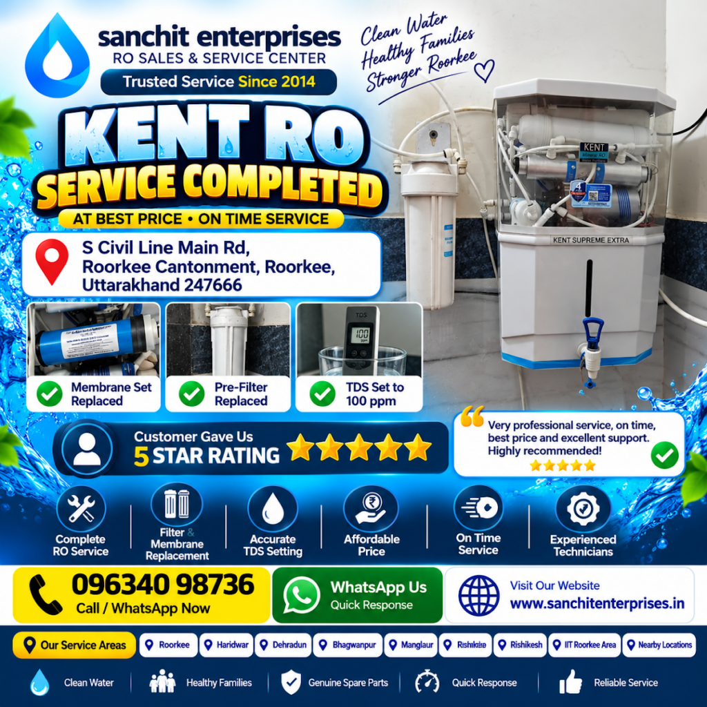 Kent RO Service at S Civil Line Main Road, Roorkee Cantonment