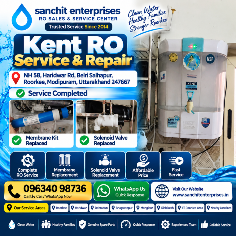Kent RO Service & Repair at Belri Salhapur, Roorkee
