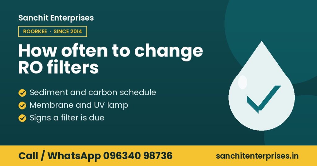 How often to change RO filter, schedule by Sanchit Enterprises, Roorkee